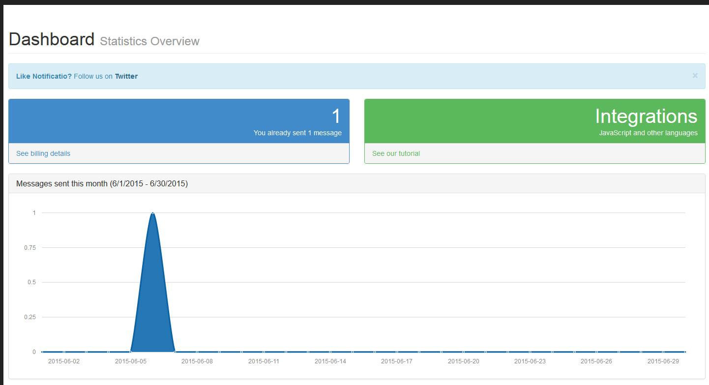 ارسال پیام به Telegram در سی شارپ send-message-to-telegram-with-c-4